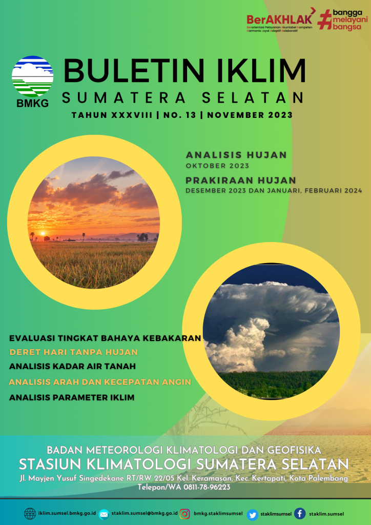 Buletin Prakiraan Hujan Bulanan – Stasiun Klimatologi Sumatera Selatan