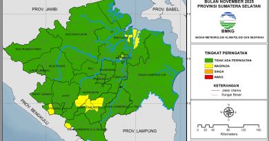 Potensi Curah Hujan Tinggi Bulan November 2025