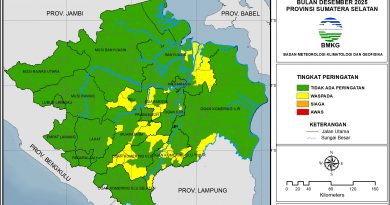 Potensi Curah Hujan Tinggi Bulan Desember 2025