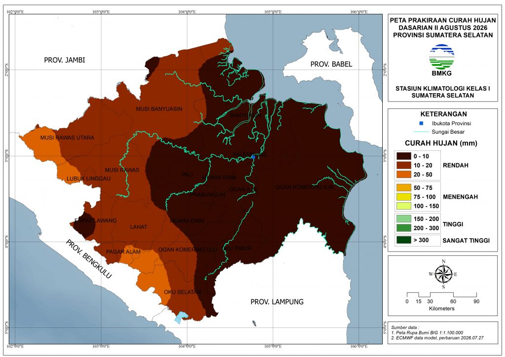 Data BMKG