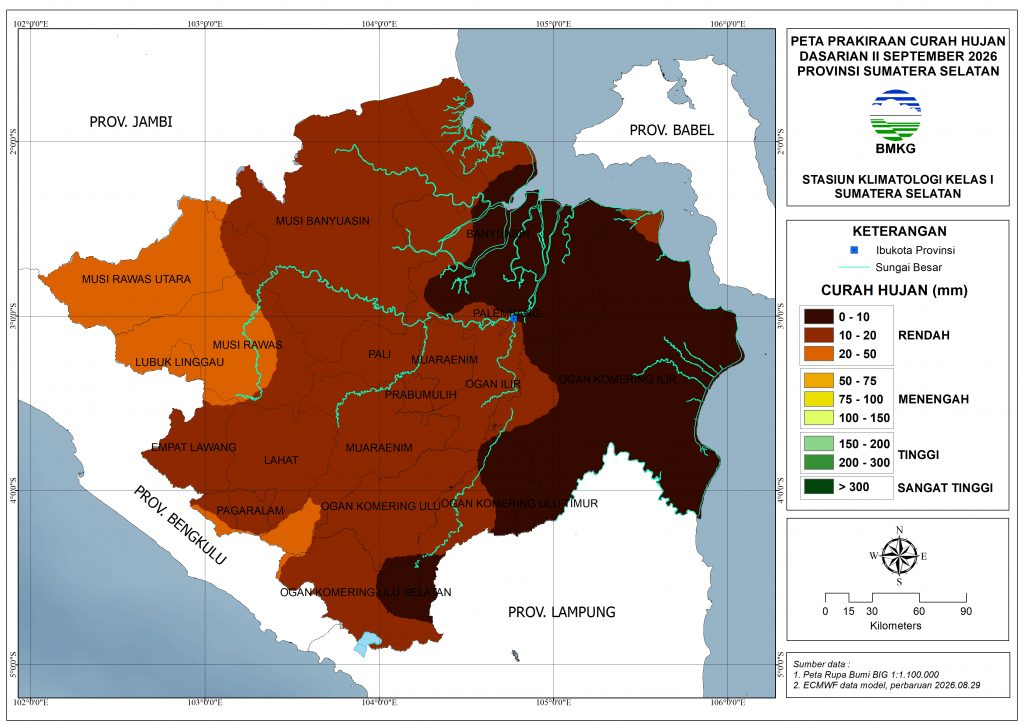 Data BMKG