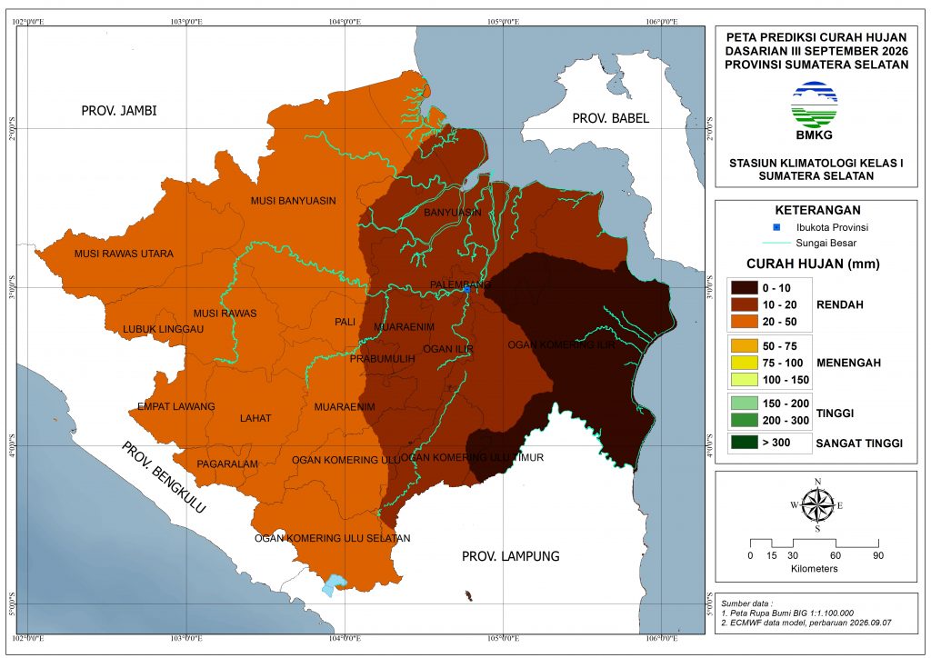 Data BMKG
